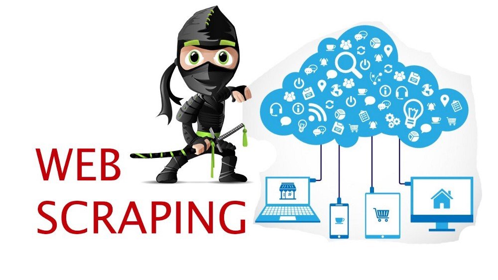 indeed scraping with php